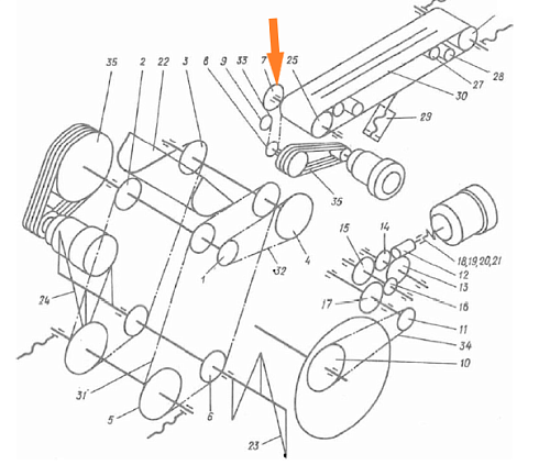 Звездочка КШП-3-М 02-33-05 СБ (z=35 t=15,875): купить в Уфе