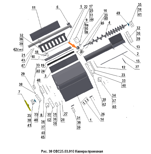 Регулятор ОВИ 03.210: купить в Уфе