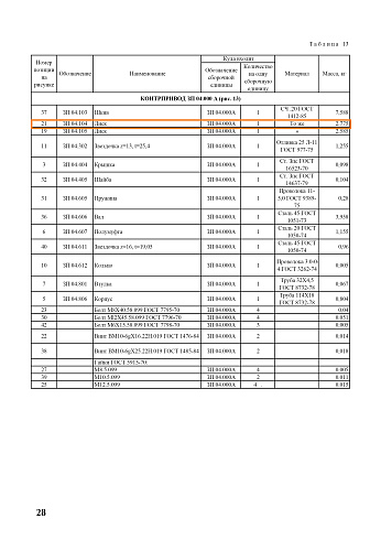 Диск ЗП 04.104: купить в Уфе