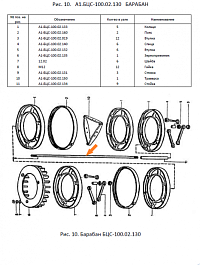 Стяжка А1-БЦС-100.02.131 (ф12мм L=2040мм резьба 80 мм.): купить в Уфе