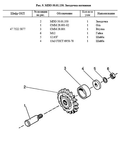 Звездочка натяжная МПО 50.01.130: купить в Уфе