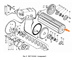 Ротор МСУ 03.080: купить в Уфе