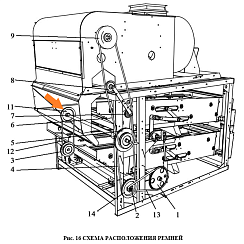 Шкив ЗВТ 86.105 (2-х руч. D=260 мм) нов.: купить в Уфе