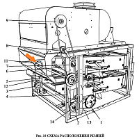 Шкив ЗВТ 86.105 (2-х руч. D=260 мм) нов.: купить в Уфе