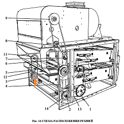 Шкив ЗВТ 80.101 (эл. Двигатель 2-х руч. D=120*28): купить в Уфе