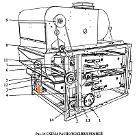 Шкив ЗВТ 80.101 (эл. Двигатель 2-х руч. D=120*28): купить в Уфе