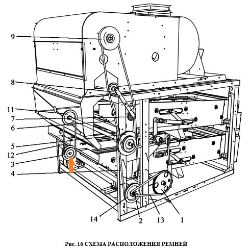 Шкив ЗВТ 80.101 (эл. Двигатель 2-х руч. D=120*28): купить в Уфе
