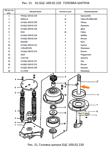 Ось А1 БЦС - 100.02.227: купить в Уфе