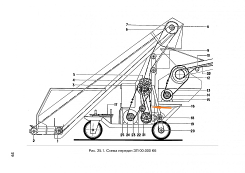 Ремень вариаторный 1В-32-2000Т: купить в Уфе