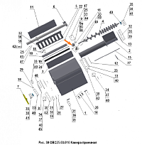 Регулятор ОВИ 03.210: купить в Уфе