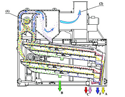 Система аспирации к машине ЗВС 20М: купить в Уфе