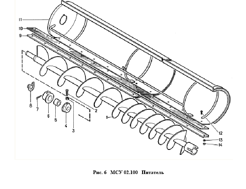 Питатель МСУ 02.100: купить в Уфе