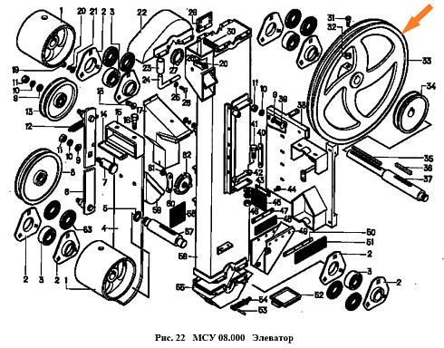 Шкив МСУ 08.101: купить в Уфе