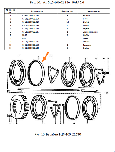 Пояс А1-БЦС-100.02.160: купить в Уфе