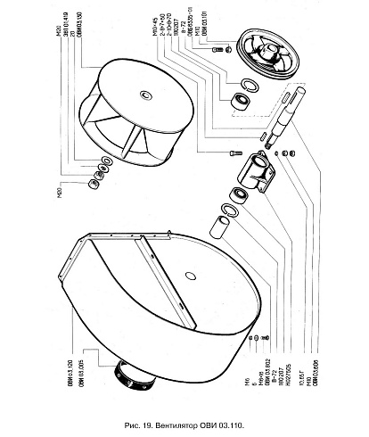 Вентилятор ОВИ 03.110: купить в Уфе