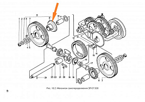 Шестерня коническая ЗМ 07.609 (в блок ЗП 07.030): купить в Уфе