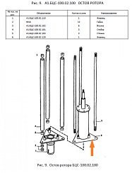 Фланец А1-БЦС-100.02.120: купить в Уфе