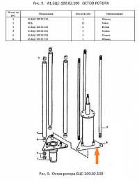 Фланец А1-БЦС-100.02.120: купить в Уфе