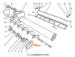 Фланец ОВИ 03.455-01: купить в Уфе