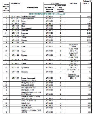 Боковина ЗП 14.130: купить в Уфе