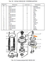 Ось А1 БЦС - 100.02.227: купить в Уфе