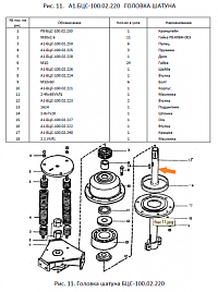 Ось А1 БЦС - 100.02.227: купить в Уфе