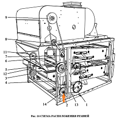 Звездочка СММ 00.601-02 (z=12 t=19,05 ф=25): купить в Уфе