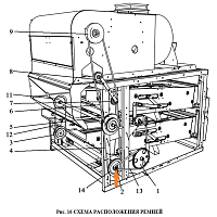 Звездочка СММ 00.601-02 (z=12 t=19,05 ф=25): купить в Уфе