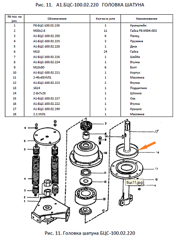 Втулка А1-БЦС-100.02.222(50.32.807): купить в Уфе