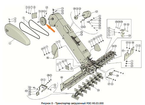 Шкив МЗС-90.03.270 (Фвнеш.=332мм, Фвнутр.=30мм, 2-х рч., сеч. В(Б)): купить в Уфе Шкив МЗС-90.03.270 (Фвнеш.=332мм, Фвнутр.=30мм, 2-х рч., сеч. В(Б)): купить в Уфе