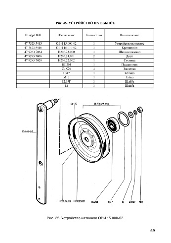 Устройство натяжное ОВИ 15.000-02: купить в Уфе