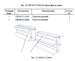 Патрубок нижний СВУ 60.17.120А: купить в Уфе