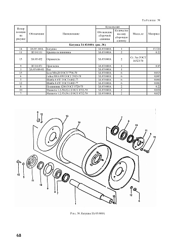 Катушка ЗА 03.040-01 (ЗС-90): купить в Уфе