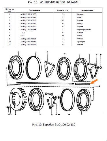 Стойка А1-БЦС-100.02.134 (142)(труба 510*21*16): купить в Уфе