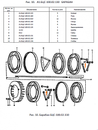 Втулка А1-БЦС-100.02.132 (50.32.614) (ст. дл=50, Ф нар=20,Фвн=12): купить в Уфе