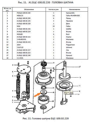 Втулка А1-БЦС-100.02.223 (50.32.617): купить в Уфе