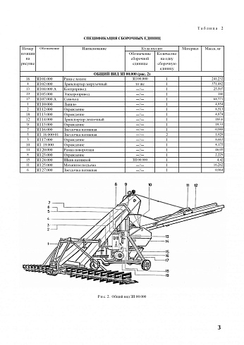 Ограждение ЗП 19.000: купить в Уфе