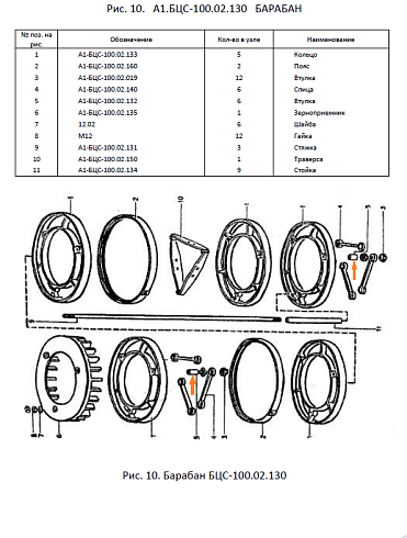 Втулка А1-БЦС-100.02.132 (50.32.614) (ст. дл=50, Ф нар=20,Фвн=12): купить в Уфе