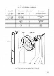 Устройство натяжное ОВИ 15.000-02: купить в Уфе