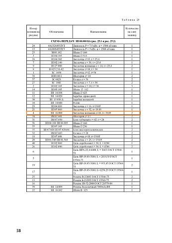 Звездочка ЗП 16.000 (Z=16, t=19.05): купить в Уфе