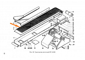 Ремень плоский бесконечный 7000*4*400 (ЗП 14.009) (Россия): купить в Уфе