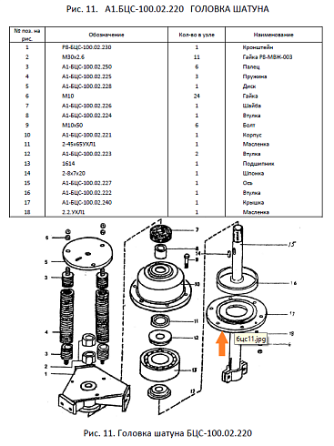 Крышка головки А1-БЦС-100.02.240: купить в Уфе