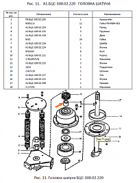 Втулка А1-БЦС-100.02.224 (50.32.618): купить в Уфе