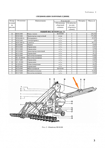 Механизм подъема ЗП 25.000: купить в Уфе