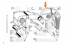 Вентилятор ОВИ 03.110: купить в Уфе