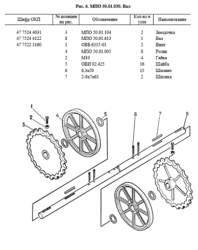 Вал ведущий в сборе МПО 50.01.030: купить в Уфе