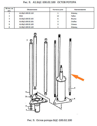 Стяжка А1-БЦС-100.02.103 (ф16мм L=1375мм резьба 85 мм.): купить в Уфе