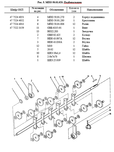 Подбивальщик МПО 50.01.020: купить в Уфе