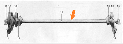 Вал привода решетного стана К-547, К-527 (голый): купить в Уфе