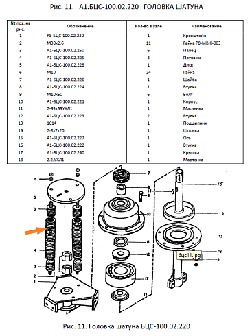 Пружина А1-БЦС-100.02.225 (МЗП 50.32.619): купить в Уфе